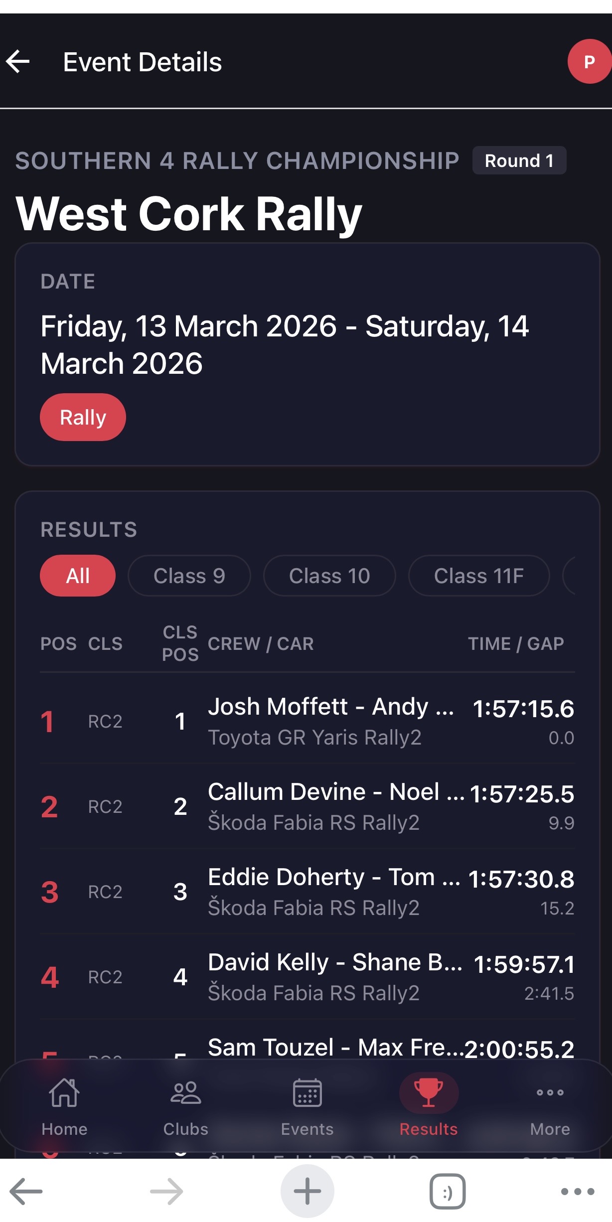Podium app — Race results for West Cork Rally